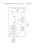 ELECTRONIC DEVICE AND ELECTRONIC SYSTEM AND OPERATION METHODS THEREOF diagram and image