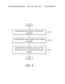 ELECTRONIC DEVICE AND ELECTRONIC SYSTEM AND OPERATION METHODS THEREOF diagram and image