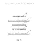 METHOD OF MANUFACTURING AN ELECTRIC MACHINE WITH SEGMENTED PERMANENT     MAGNETS diagram and image