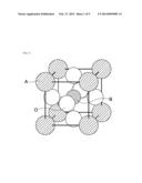 PIEZOELECTRIC CERAMIC AND PIEZOELECTRIC ELEMENT diagram and image