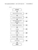 PIEZOELECTRIC CERAMIC AND PIEZOELECTRIC ELEMENT diagram and image