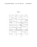 SWITCHING APPARATUS FOR TWO-PHASE SRM AND CONTROL METHOD THEREOF diagram and image