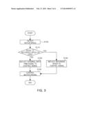 MOTOR DRIVING DEVICE, AND MOTOR CONTROL METHOD diagram and image