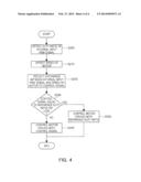 MOTOR DRIVING DEVICE, AND MOTOR CONTROL METHOD diagram and image