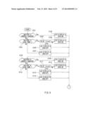 CHARGER diagram and image