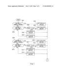 CHARGER diagram and image