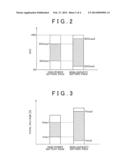 BATTERY SYSTEM AND CONTROL METHOD THEREOF diagram and image