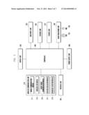 METHOD AND APPARATUS FOR WIRELESS CHARGING AN ELECTRONIC DEVICE diagram and image