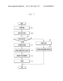 METHOD AND APPARATUS FOR WIRELESS CHARGING AN ELECTRONIC DEVICE diagram and image