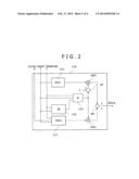 BATTERY STATE ESTIMATION SYSTEM, BATTERY CONTROL SYSTEM, BATTERY SYSTEM,     AND BATTERY STATE ESTIMATION METHOD diagram and image