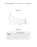 BATTERY STATE ESTIMATION SYSTEM, BATTERY CONTROL SYSTEM, BATTERY SYSTEM,     AND BATTERY STATE ESTIMATION METHOD diagram and image