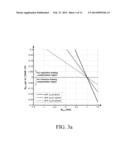 Adaptive DC-link voltage controlled LC coupling hybrid active power     filters for reactive power compensation diagram and image