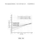 Adaptive DC-link voltage controlled LC coupling hybrid active power     filters for reactive power compensation diagram and image