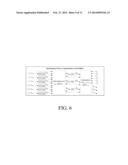 Adaptive DC-link voltage controlled LC coupling hybrid active power     filters for reactive power compensation diagram and image