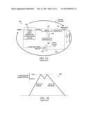 ADAPTIVE INDUCTOR PEAK CURRENT CONTROL OF A SWITCHING REGULATOR FOR     MECHANICAL NOISE REDUCTION diagram and image