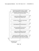 Testing Systems with Automated Loading Equipment and Positioners diagram and image