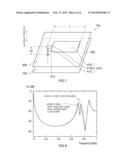 RESONATOR, MULTILAYER BOARD AND ELECTRONIC DEVICE diagram and image