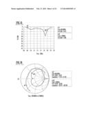 FRONT-END CIRCUIT AND COMMUNICATION TERMINAL APPARATUS diagram and image