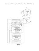 TUNABLE NOTCH FILTERING IN MULTI-TRANSMIT APPLICATIONS diagram and image