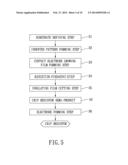 CHIP RESISTOR DEVICE AND METHOD FOR FABRICATING THE SAME diagram and image