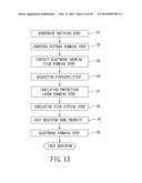 CHIP RESISTOR DEVICE AND METHOD FOR FABRICATING THE SAME diagram and image