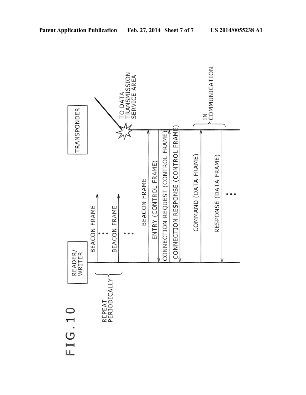 COMMUNICATIONS SYSTEM AND COMMUNICATIONS APPARATUS - diagram, schematic, and image 08