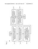 METHOD AND APPARATUS FOR SECURE ASSET TRACKING diagram and image