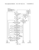 SHARING EMBEDDED ADC RESOURCES ACROSS HARDWARE AND SOFTWARE     SAMPLE-CONVERSION QUEUES WITH IMPROVED AVAILABILITY OF THE RESOURCES diagram and image