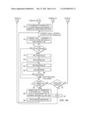 SHARING EMBEDDED ADC RESOURCES ACROSS HARDWARE AND SOFTWARE     SAMPLE-CONVERSION QUEUES WITH IMPROVED AVAILABILITY OF THE RESOURCES diagram and image