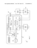 SHARING EMBEDDED ADC RESOURCES ACROSS HARDWARE AND SOFTWARE     SAMPLE-CONVERSION QUEUES WITH IMPROVED AVAILABILITY OF THE RESOURCES diagram and image