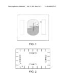 VISUALISATION SYSTEM, NOTABLY FOR AN AIRCRAFT, WITH A TRANSPARENT SCREEN     AND WITH PERIPHERAL SYMBOLOGY diagram and image