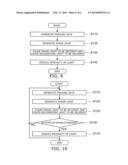 DISPLAY DEVICE, DISPLAY METHOD, AND READABLE MEDIUM diagram and image