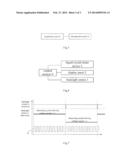 METHOD, APPARATUS, AND SYSTEM FOR CONTROLLING THREE DIMENSIONAL DISPLAYS diagram and image