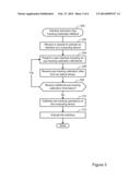 DEVICE EYE TRACKING CALIBRATION diagram and image