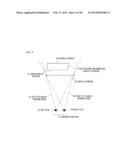 INFORMATION PROCESSING APPARATUS, IMAGE DISPLAY APPARATUS, AND INFORMATION     PROCESSING METHOD diagram and image