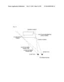 INFORMATION PROCESSING APPARATUS, IMAGE DISPLAY APPARATUS, AND INFORMATION     PROCESSING METHOD diagram and image