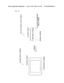 INFORMATION PROCESSING APPARATUS, IMAGE DISPLAY APPARATUS, AND INFORMATION     PROCESSING METHOD diagram and image