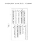 INFORMATION PROCESSING DEVICE, METHOD AND COMPUTER-READABLE NON-TRANSITORY     RECORDING MEDIUM diagram and image