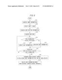 INFORMATION PROCESSING DEVICE, METHOD AND COMPUTER-READABLE NON-TRANSITORY     RECORDING MEDIUM diagram and image