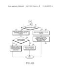 METHOD FOR PROCESSING EVENT OF PROJECTOR USING POINTER AND AN ELECTRONIC     DEVICE THEREOF diagram and image