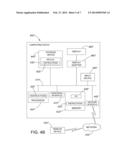 SINGLE-GESTURE MOBILE COMPUTING DEVICE OPERATIONS diagram and image