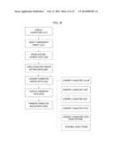 SYSTEM AND CONTROL METHOD FOR CHARACTER MAKE-UP diagram and image