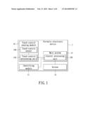 PORTABLE ELECTRONIC DEVICE AND AUTOMATIC UNLOCKING METHOD THEREOF diagram and image