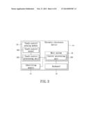 PORTABLE ELECTRONIC DEVICE AND AUTOMATIC UNLOCKING METHOD THEREOF diagram and image