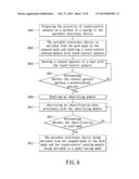 PORTABLE ELECTRONIC DEVICE AND AUTOMATIC UNLOCKING METHOD THEREOF diagram and image