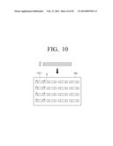 FLEXIBLE DEVICE AND OPERATING METHODS THEREOF diagram and image