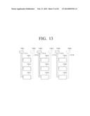 FLEXIBLE DEVICE AND OPERATING METHODS THEREOF diagram and image