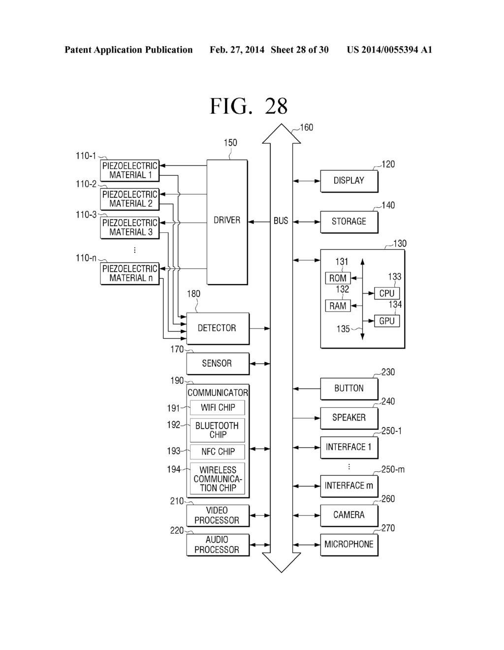 FLEXIBLE DEVICE AND OPERATING METHODS THEREOF - diagram, schematic, and image 29