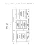 FLEXIBLE DEVICE AND OPERATING METHODS THEREOF diagram and image