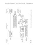 DIGITAL WORKSPACE ERGONOMICS APPARATUSES, METHODS AND SYSTEMS diagram and image